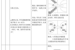 篮球项目的体能训练方法